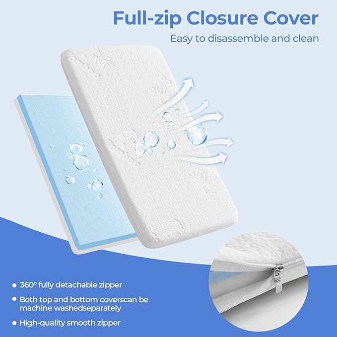 36.5x25 Playard Mattress for Trend: 2" Thick Dual Sided Gel Memory Foam Bassinet Mattress Fit for Dream On Me Nest/Zodiak/Zoom Portable, Pamo Babe Deluxe and Baby Trend Playard
