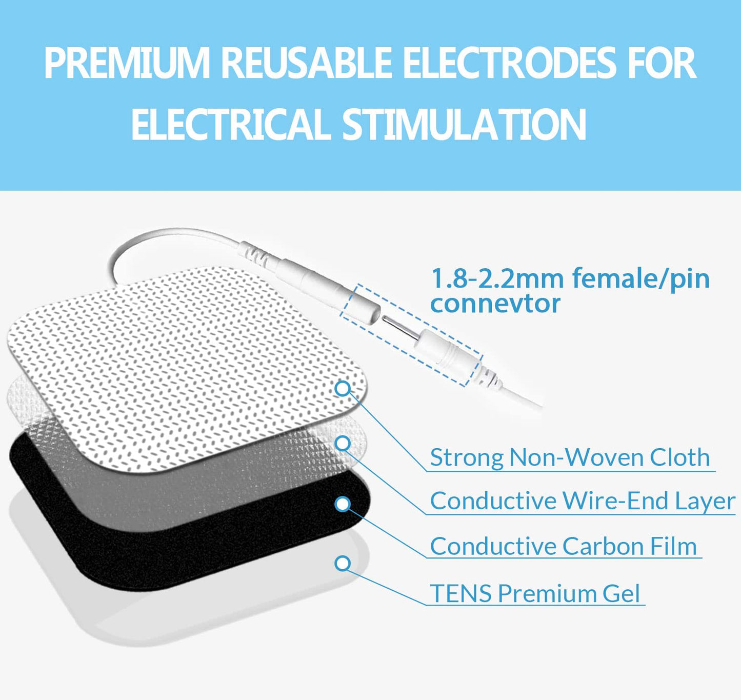 DONECO TENS Unit Pads 2"X2" 48 Pcs Replacement Pads Electrode Patches for Electrotherapy