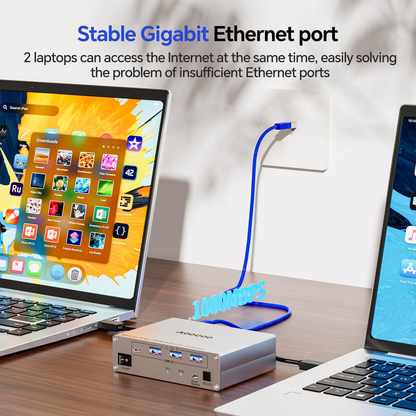 USB C KVM Switch 4K@60Hz, Dual Monitor Dock KVM Switch for 2 Laptop Sharing 2 Monitor, 2 USB-C MST Ports,100W PD and 1G Ethernet for 2 Laptops with Wired Remote Control and USB C Cables Included