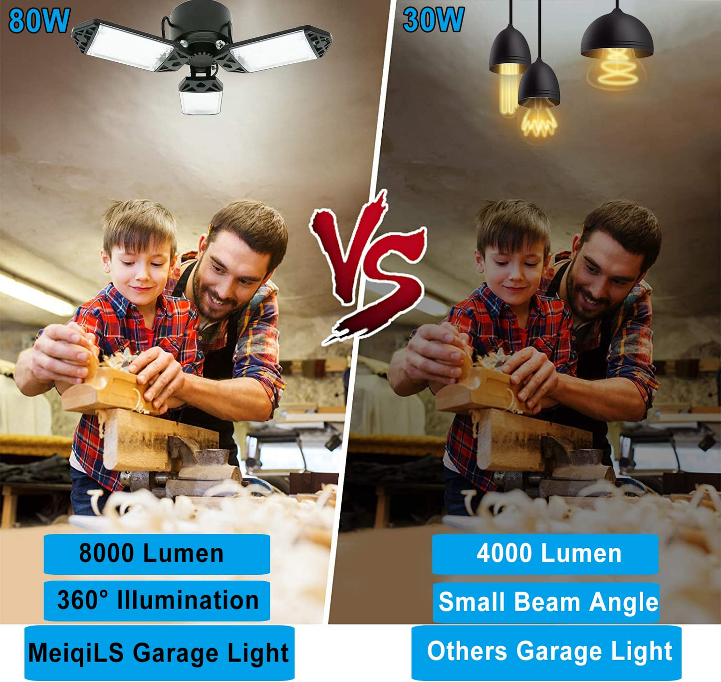 Led Garage Light  80W 8000 Lumen Ceiling Lights With 3 Adjustable Panels  6500K Daylight Light Bulb Fixture Led Lights For Garage  Workshop (80W 8Pack)
