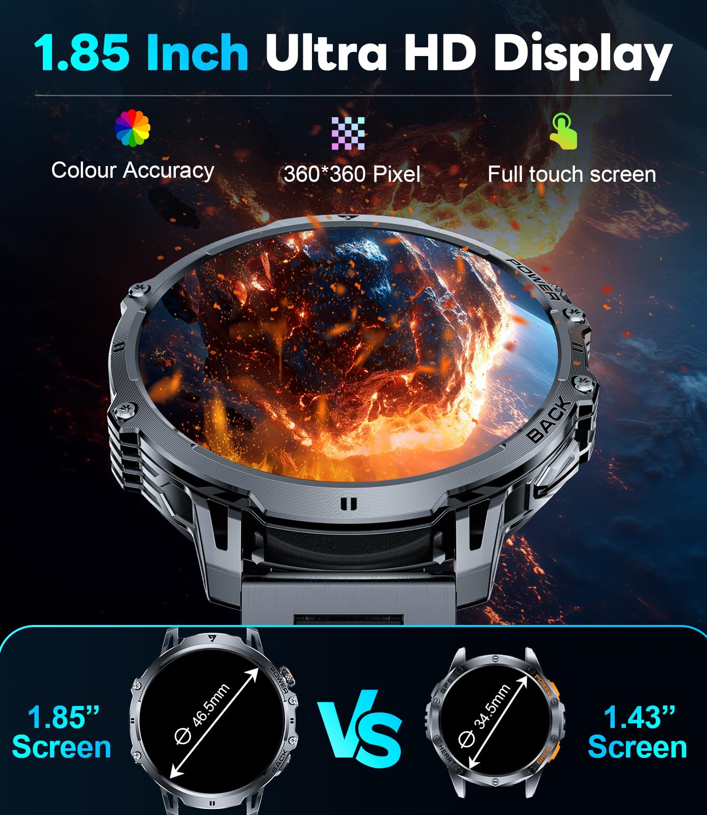 LIGE Military Smart Watches for Men(2 Bands),1000mAh/1.85" HD Large Screen Smartwatch, Flashlight/110+ Sports Modes/IP68 Waterproof/Sleep Monitor, Fitness Tracker Watch for Android iOS,Black