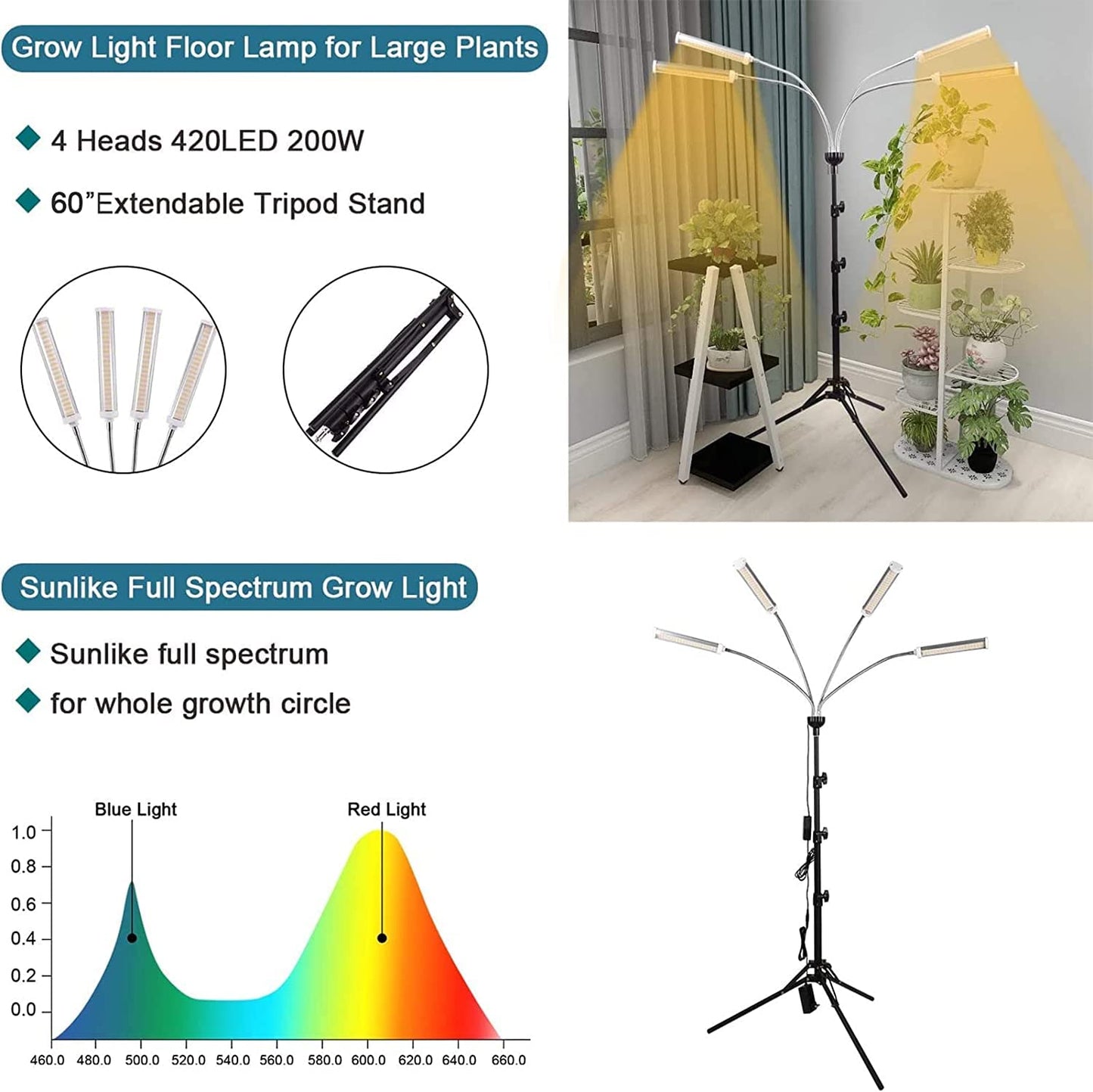 ANDOHAI LED Grow Lights - 420 LEDs Full Spectrum, 4 Heads Floor Lamp, Adjustable Tripod Stand, Model GL-1, Auto On/Off Timer