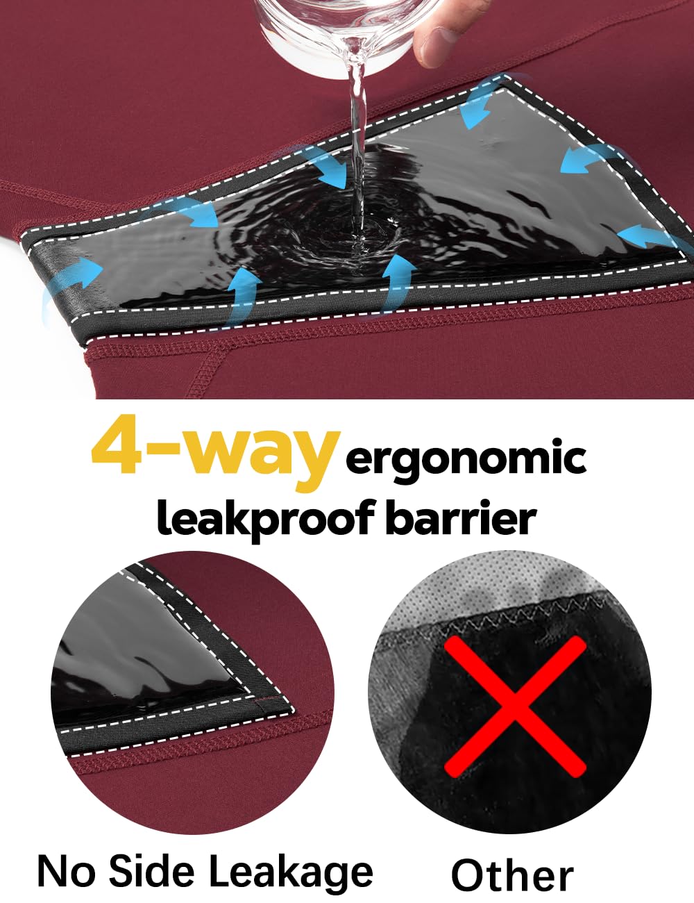 Allbase Incontinence Underwear for Women Washable Period Boxers Briefs Heavy Flow Leakproof Overnight High Absorbency Menstrual Postpartum Bladder Control Boyshorts Panties 3X-Large Pack of 2