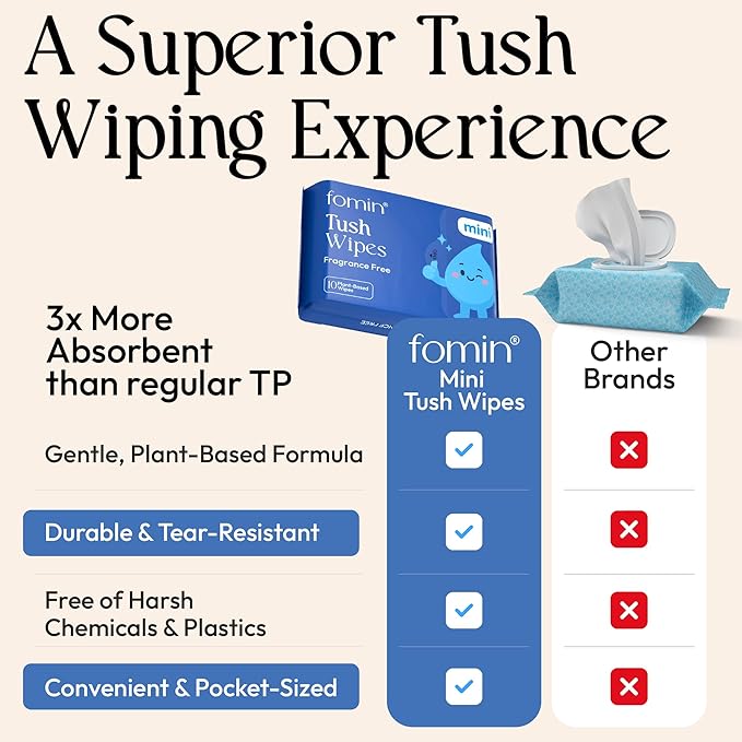 Fomin Flushable Tush Wipes 8 Pack (10 Count) – Unscented Flushable Wet Wipes for Adults – pH Balanced, Biodegradable Cleaning Wipes – Hypoallergenic, Plant Based Travel size Flushable Wipe for Adults