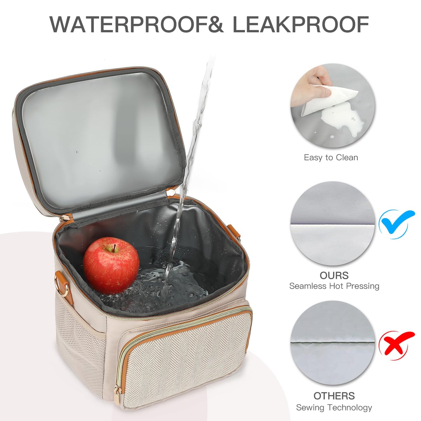 Double Layer Breastmilk Cooler Bag with Ice Pack Insulated Travel Bag for Baby Bottle Breast Milk Storage & Feeding Fits 6 Bottles Up to 9 Ounces Portable Leakproof Bottle Bag for Travel Daycare Beige