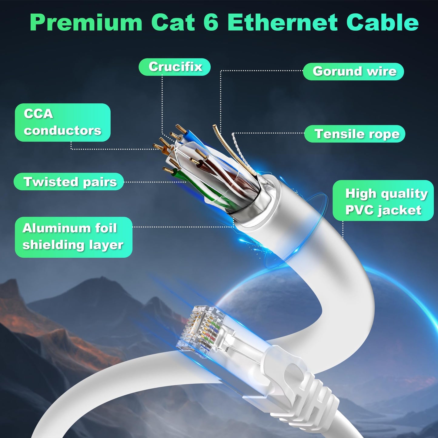 Cat 6 Shielded Ethernet Cable 50Ft, 23 Awg Cat 6 Patch Cable, High Speed Cat6 Rj45 Lan Network Cables For Router, Gaming, Modem