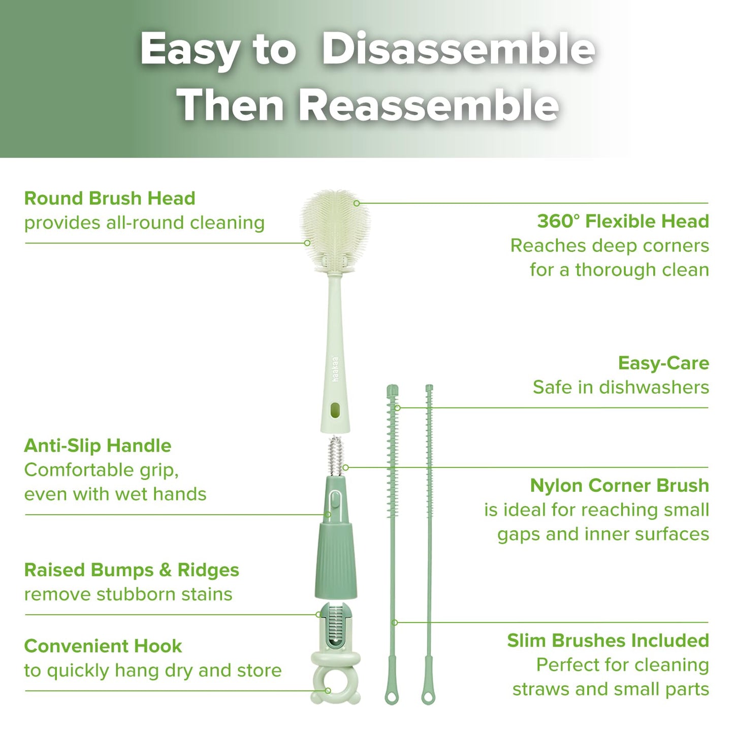 Haakaa 5-in-1 Cleaning Brush Set – Baby Bottle Brush & Bottle Brush Cleaner, Multi-Purpose 360° Comprehensive Cleaning for Breast Pumps, Breast Milk Collector, Baby Bottles, Nipples ,Straw – Portable