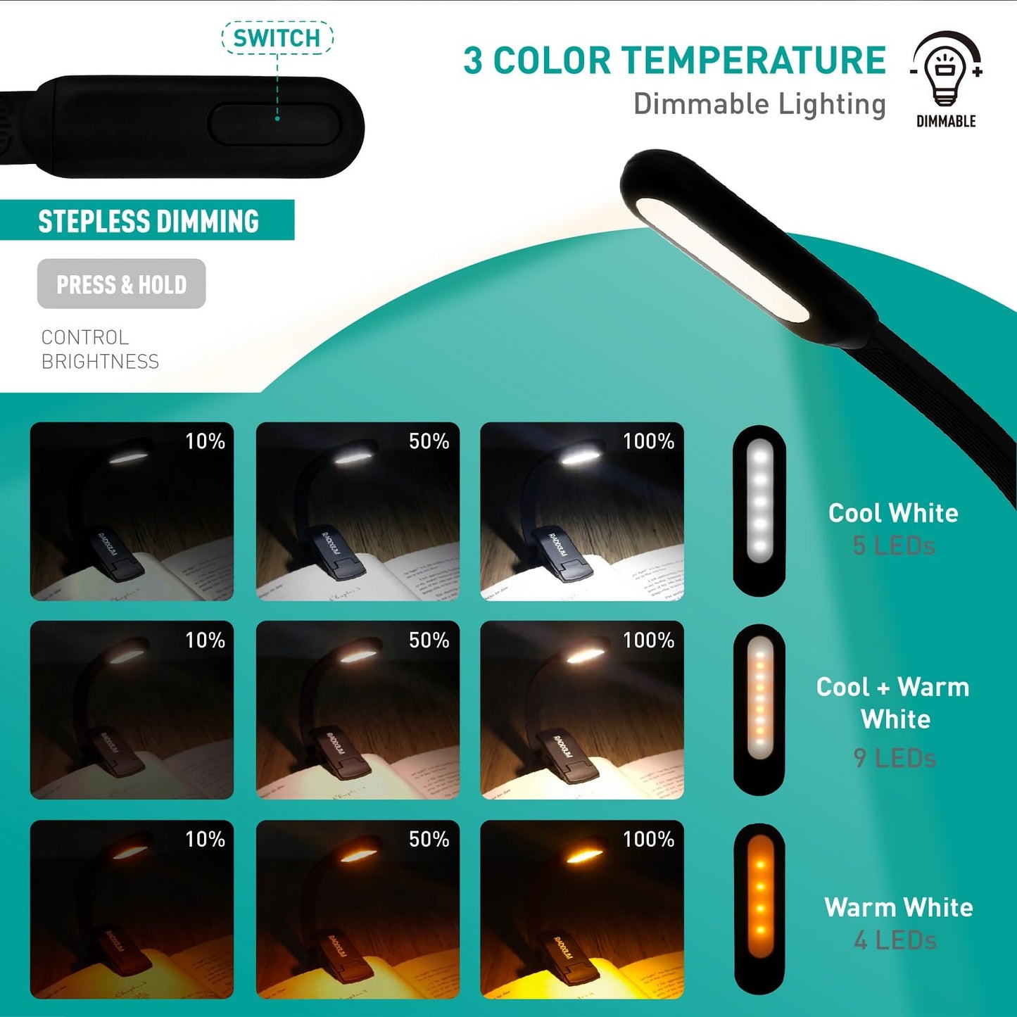 Radixium Rechargeable Book Light For Reading - 9Led Eye-Caring Clip Light W/ 9 Color Temp  Stepless Dimming  50H Battery  Usb-C  Ultra Slim - Gift For Book Lovers (Black)
