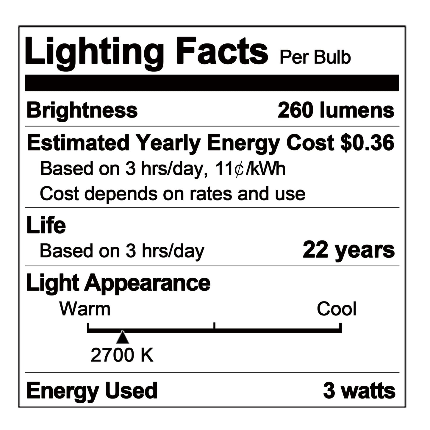 Sphoon G40 Led Bulb 3W Equivalent 25W, Dimmable Warm White 2700K, Frosted Glass, E26 Base, 2 Pack