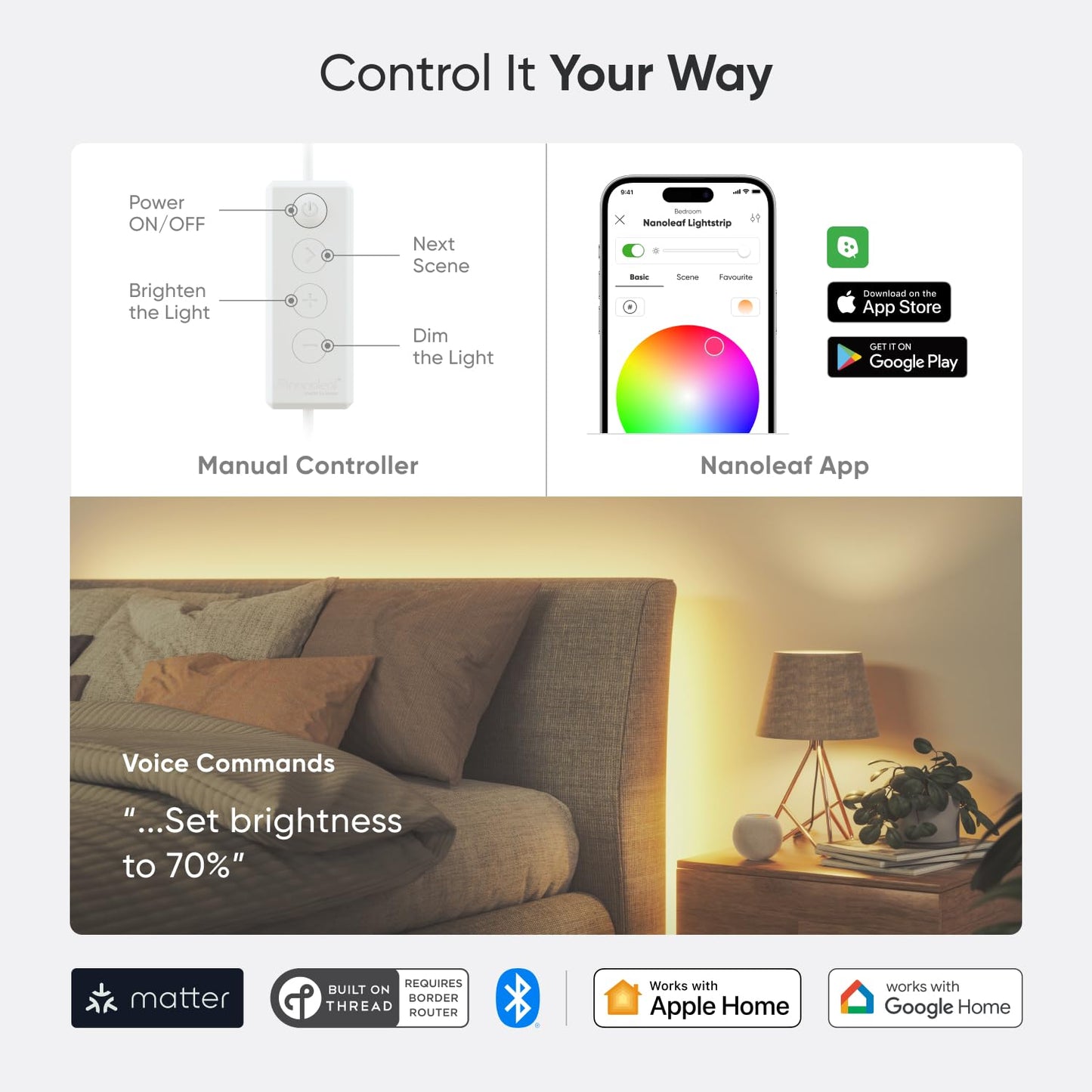 Nanoleaf Essentials 16M+ Rgbw Smart Led Lightstrip Extension, 1M, Multicolor, Model Nl55-0001Ls-1M, Bluetooth & Wifi Compatible