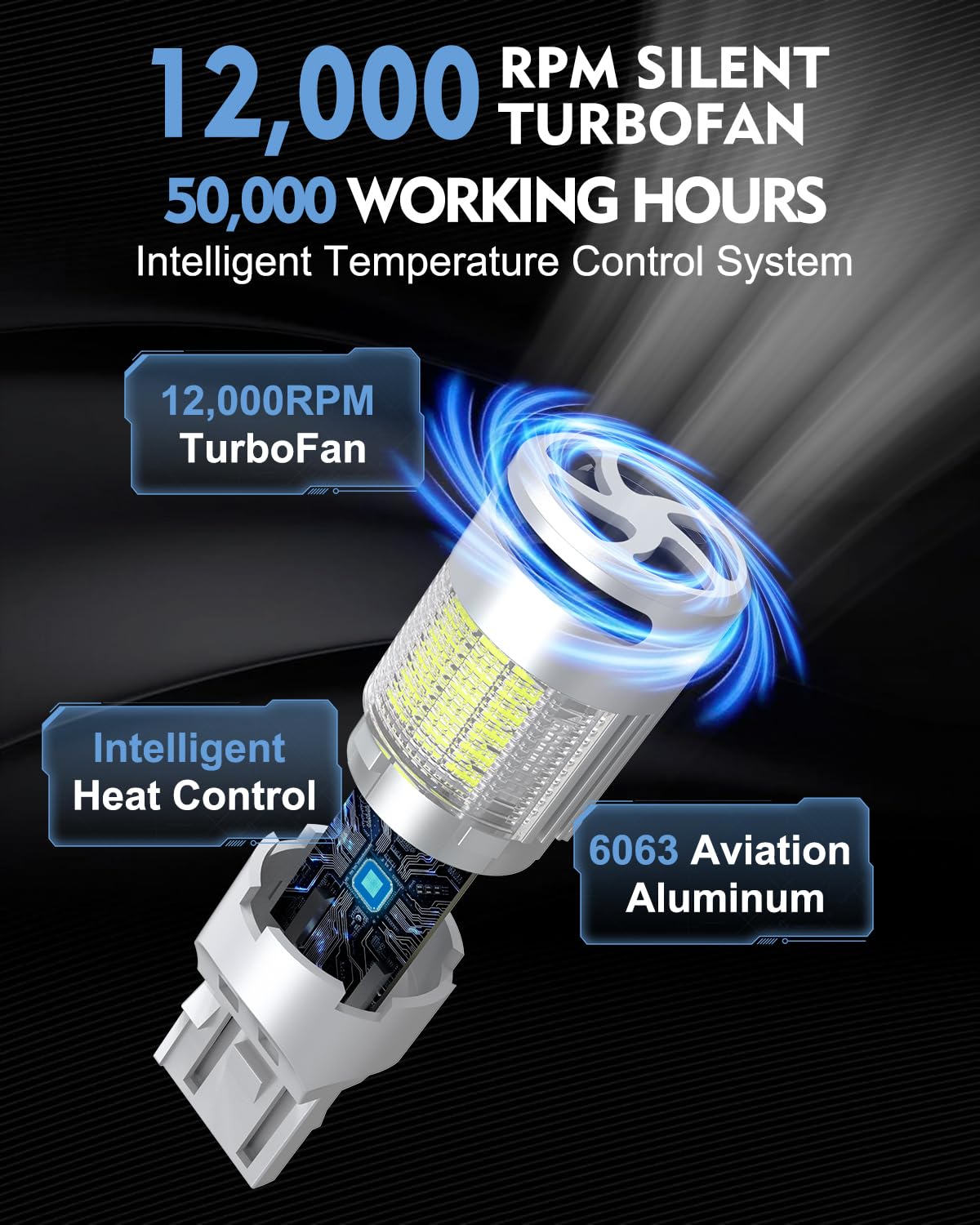 Ainosein 7443 7440 Led Bulb Reverse Light With Built In Resistor & Turbo Fan Canbus Error Free 7441 7444 W21W Wy21W Bulb Anti Hyper Flash For Backup Tail Light Drl  Gift For Fathers Day  Pack Of 2