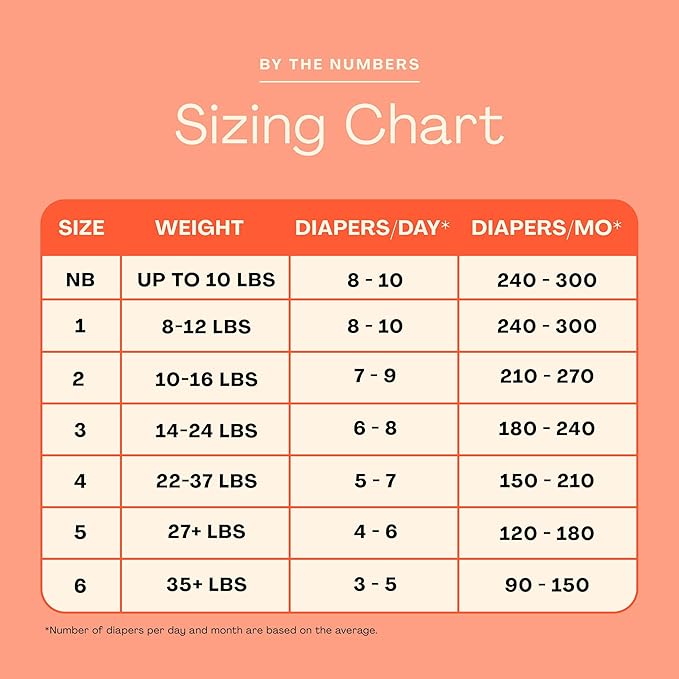 Hello Bello Premium Newborn Diapers, Honeysuckle Designs, 76ct Club Box, Hypoallergenic and Extra Absorbent