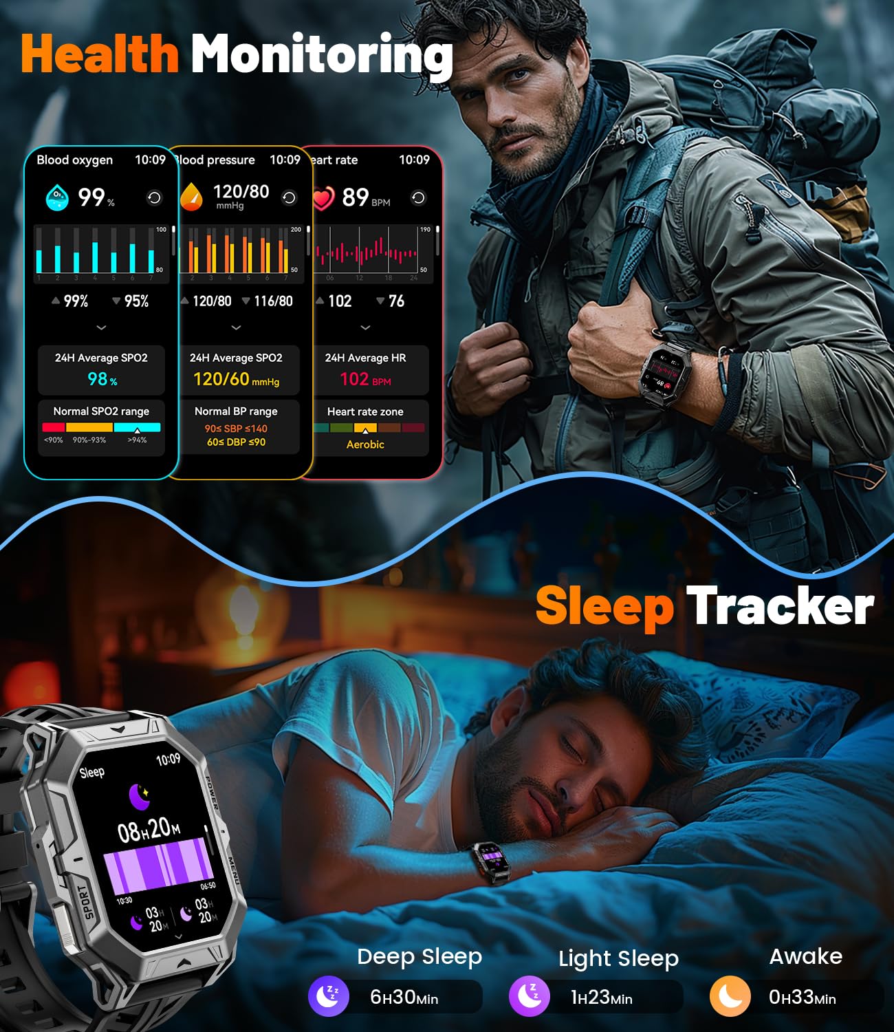 LIGE Smart Watch with 1000 mAh Battery, 2.13" AMOLED Full Touch Screen Military Smart Watches for Men with Make/Answer Call/110 Sports Modes/5ATM Waterproof Watch/Sleep Monitor, iOS Android
