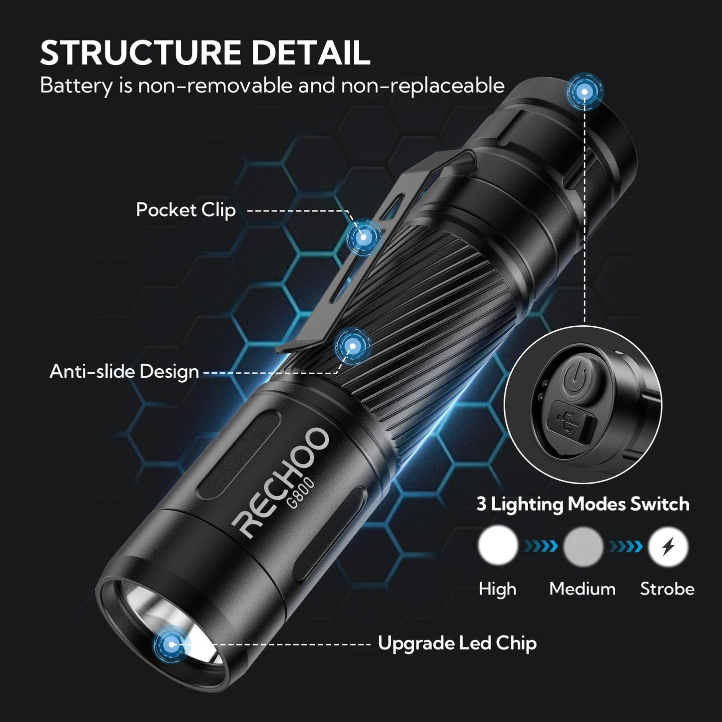 Rechoo Flashlight Rechargeable 2 Pack  500 Lumens  3 Lighting Modes & Zoomable  Small Tactical Torch Light For Edc And Emergency  Water Resistant  Duable  Included Pocket Clip & Lanyard