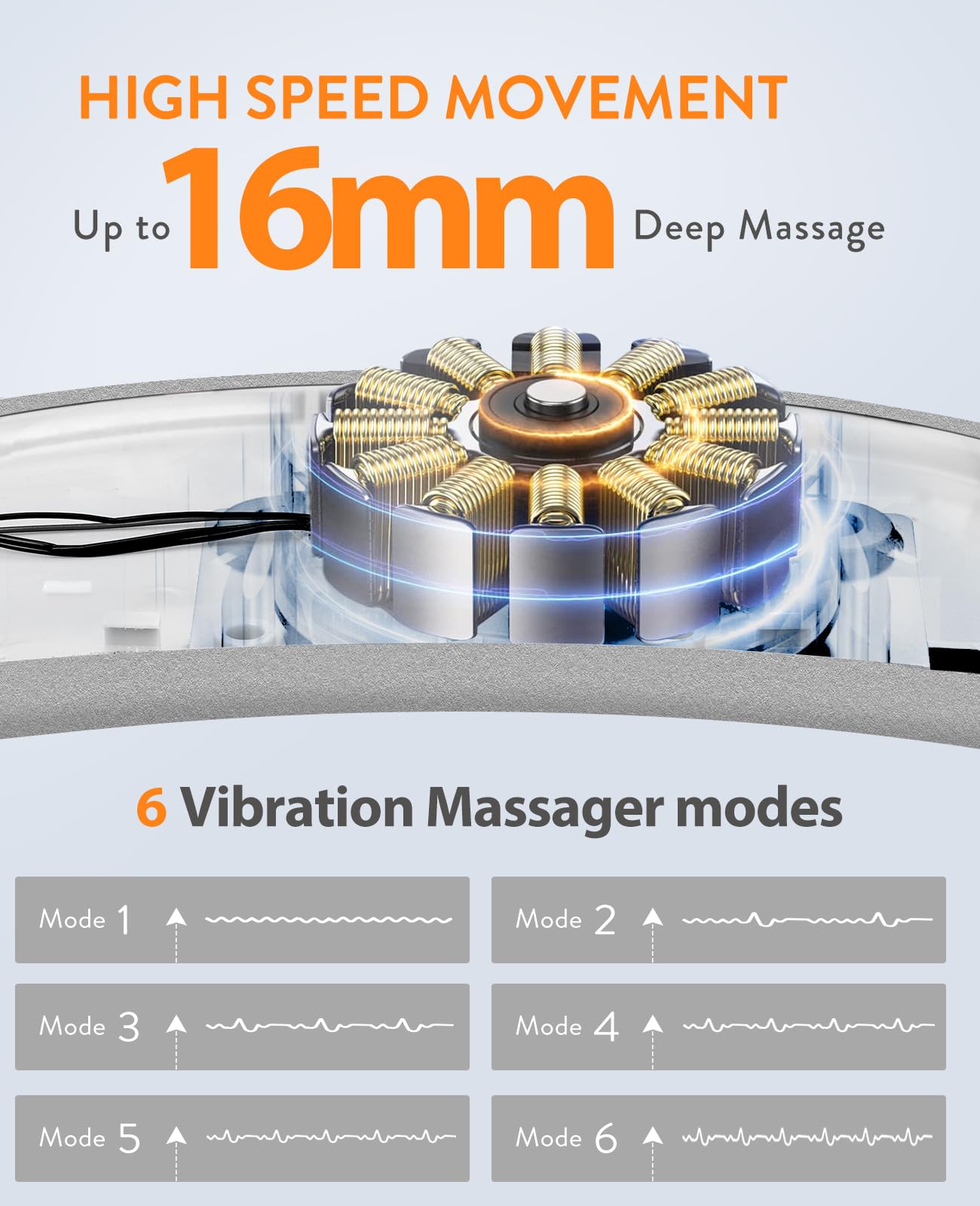 Portable Cordless Menstrual Heating Pad with 6 Heat Levels and 6 Massage Modes, Heating Pad for Period Cramps, 3s Fast Heating Gift for Women and Girl (Black)