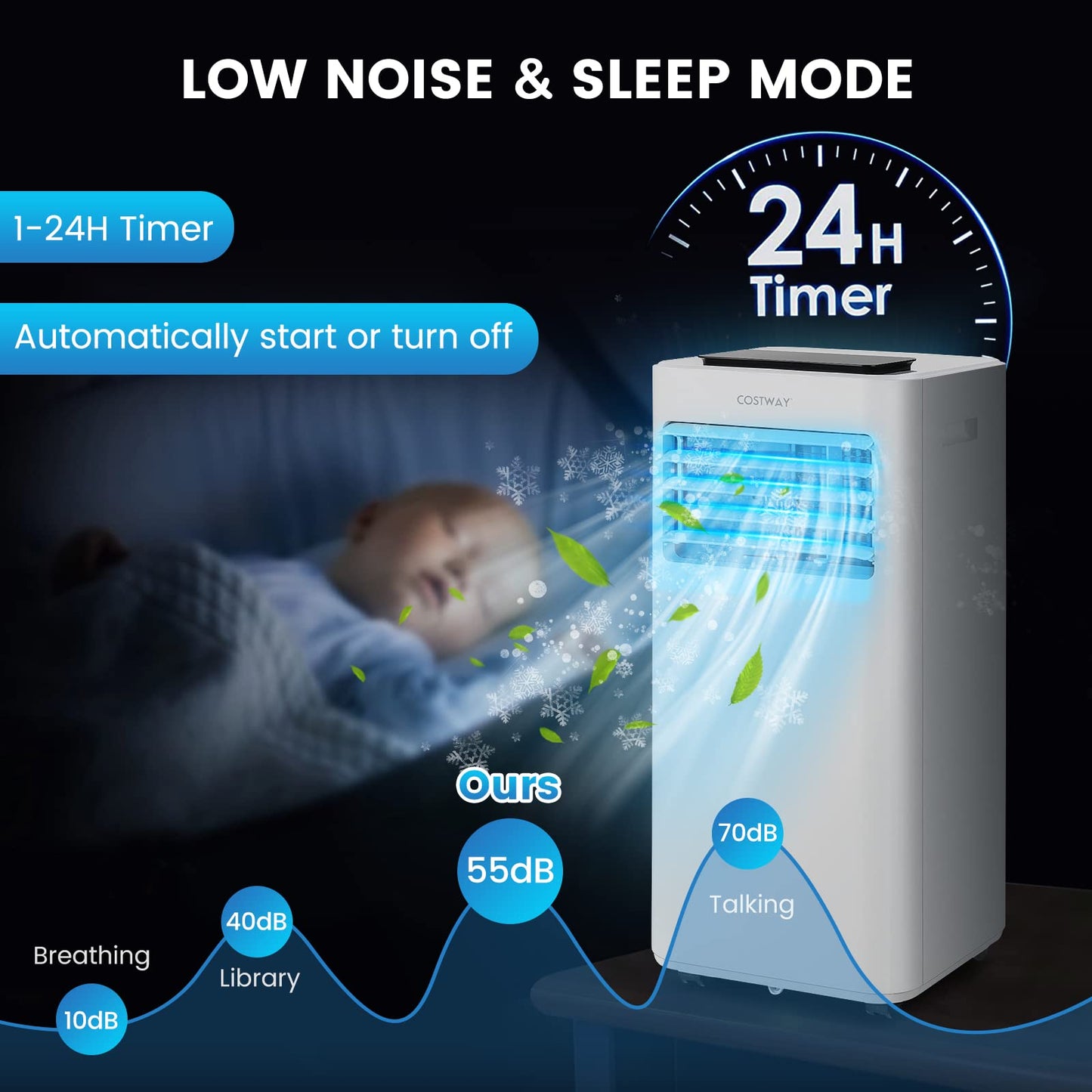 Costway 10000 Btu Portable Air Conditioner, 3 In 1 Ac Unit, Fan & Dehumidifier W/Sleep Mode, 24H Timer, Led Display, Child Lock,