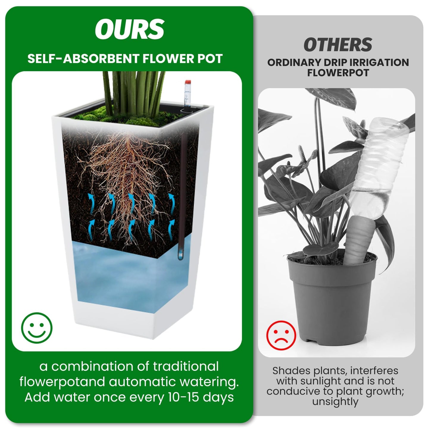 SierraSquad 16" Tall Planters Set of 2, Indoor & Outdoor Black Planter Pots, High Front Porch Planters with Drainage Holes, Water Level Monitor, and Inner Bucket, White