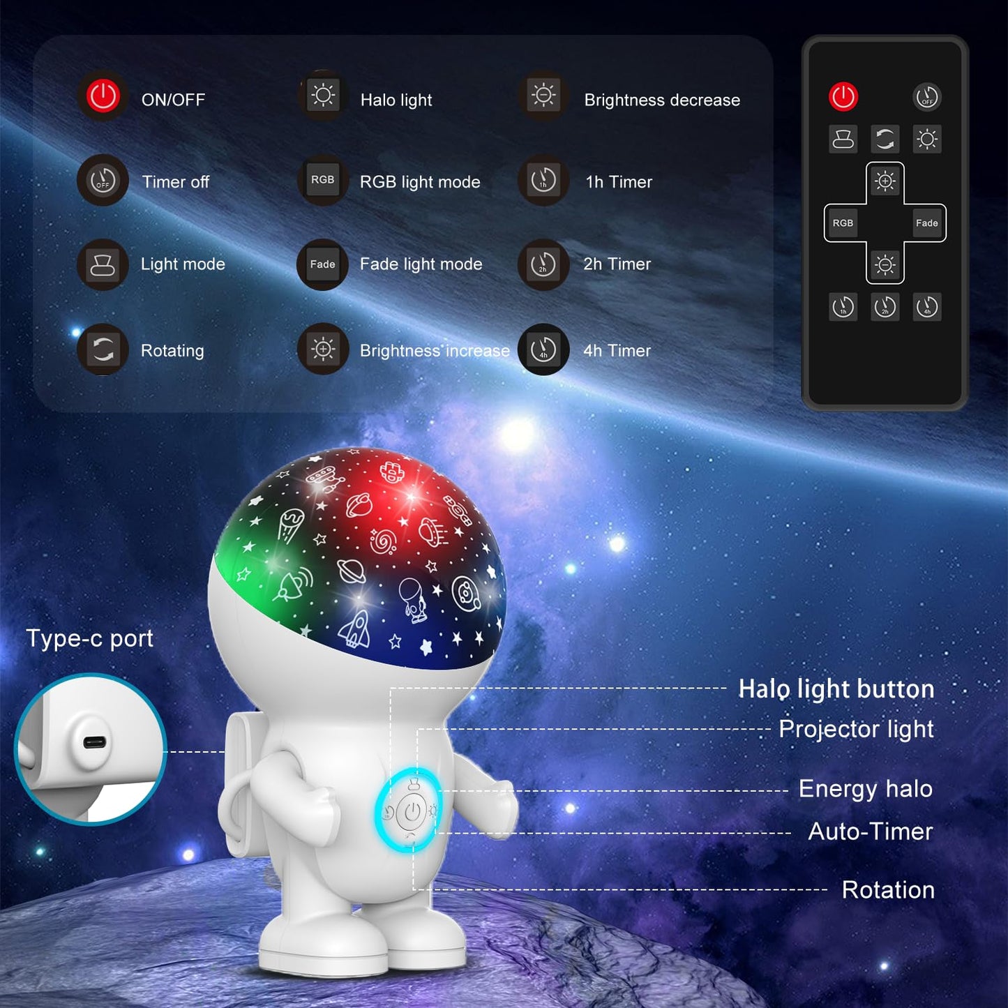 GiieeGii Astronaut Star Projector - Timer, Remote, Adjustable Brightness, 360? Rotation, White, Model JQ-001a
