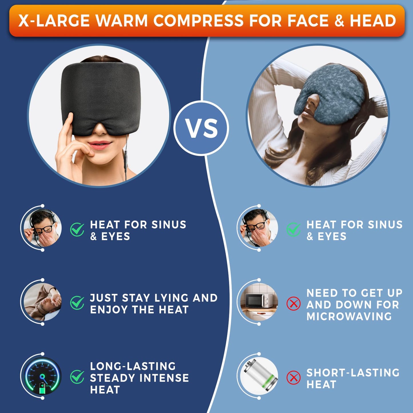 sticro Extra Large Moist Heat Sinus Relief Mask, Reusable Warm Compress Heated Eye Mask Face Heating pad Eye Pillow for Sinus Pressure Relief, Dry Eyes, Migraine, Tension, Stress, Headache(Small)