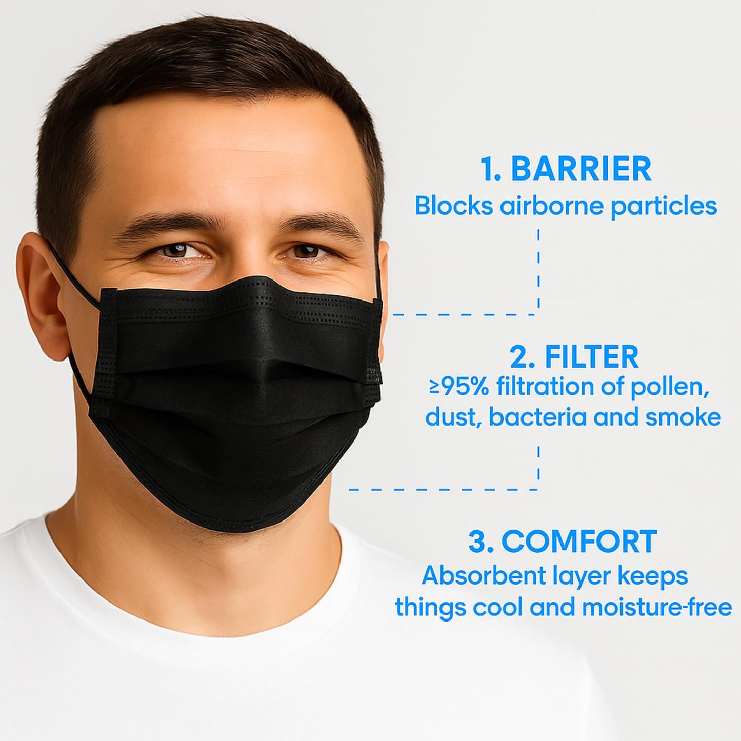 MagiCare USA Made Black Face Masks, Disposable - Adult 3 Ply Premium Black Mask - Disposable Face Mask for Women & Men - Comfortable, Soft, Breathable (50/Box)