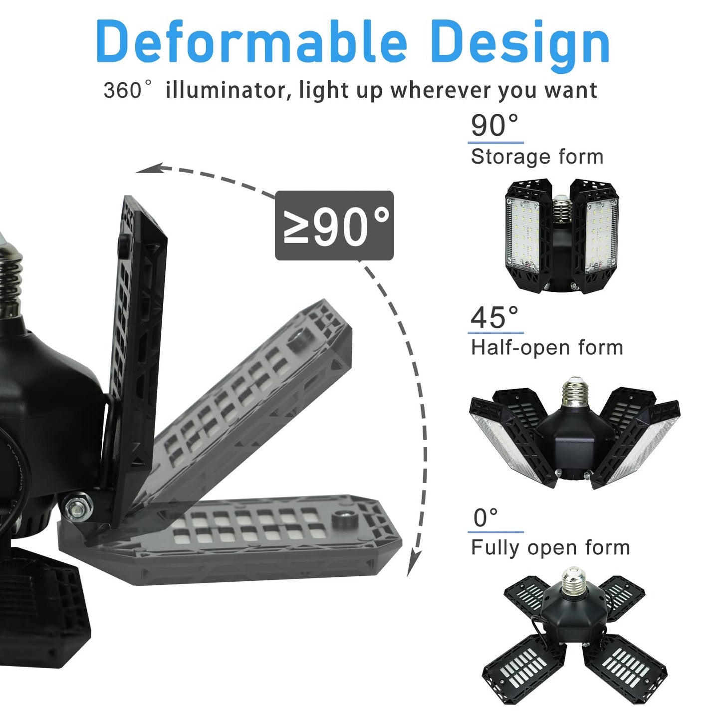 QiyuanLS 2-Pack LED Garage Lights, 150W Deformable Ceiling Lights, 15000LM, E26/E27, Black, ABS+Aluminum, Workshop Lighting