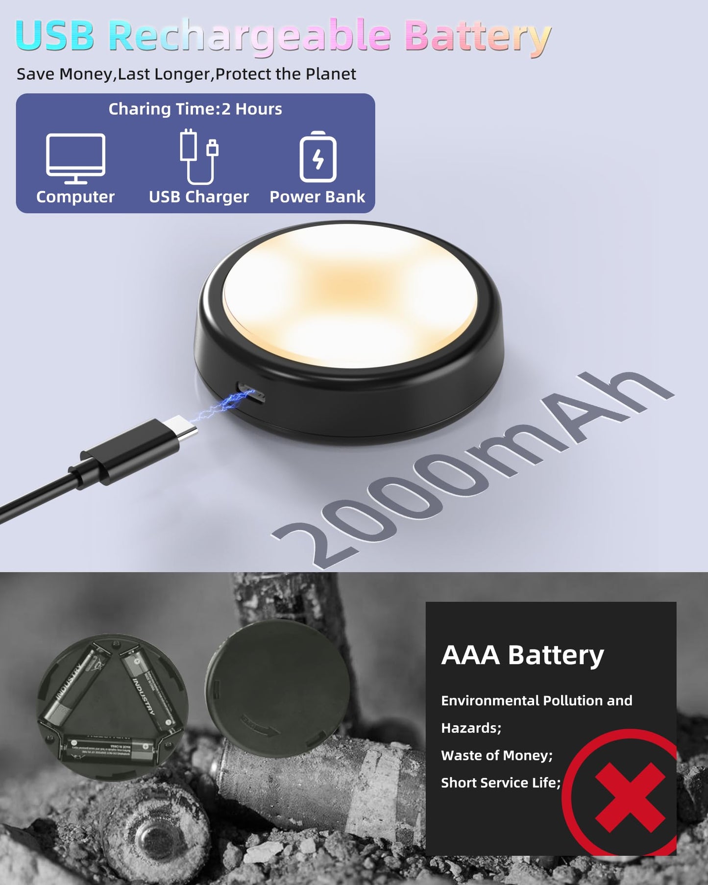 Holkpoilot Puck Lights With Remote Under Cabinet Lights 2000Mah Battery Operated Closet Lights 1 Pack Magnetic Under Cabinet Lighting Wireless Black Rechargeable Puck Lights For Kitchen