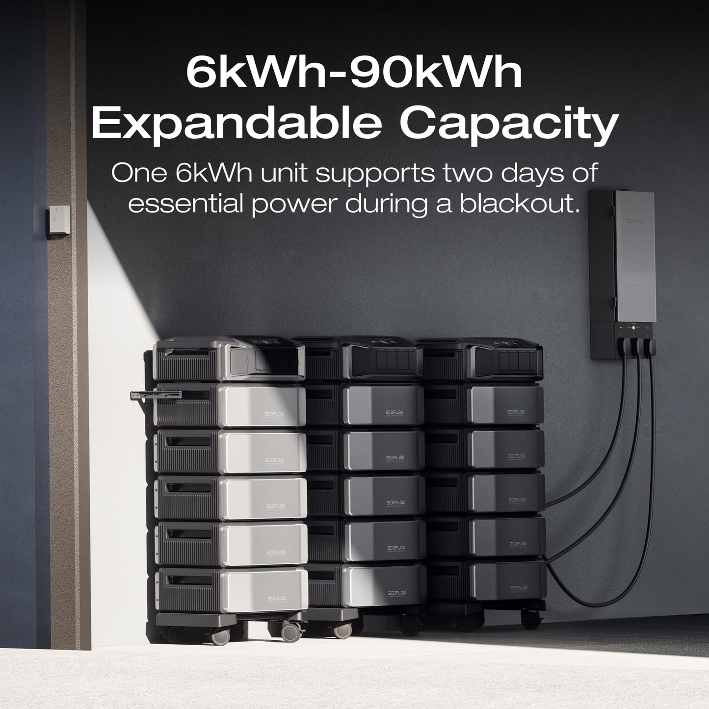 Ef Ecoflow Delta Pro Ultra 6144Wh Power Station, 120/240V 7200W Ac Output, Lifepo4 Home Battery Backup Expandable To 90Kwh, 2H T