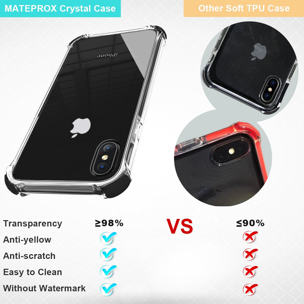 Mateprox Iphone Xs Case Iphone X Case Clear Hybrid Tpu Hard Cover With Thin Shockproof Bumper Protective Case For Iphone Xs/X 5.