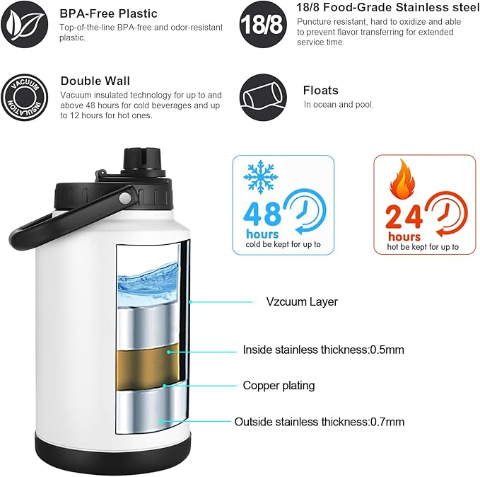 Sursip 1 Gallon Insulated Water Jug wtih Straw, Stainless Steel Large Sports one Gallon Water Bottle for Travel, Hiking, Camping 128 oz(Navy Blue)