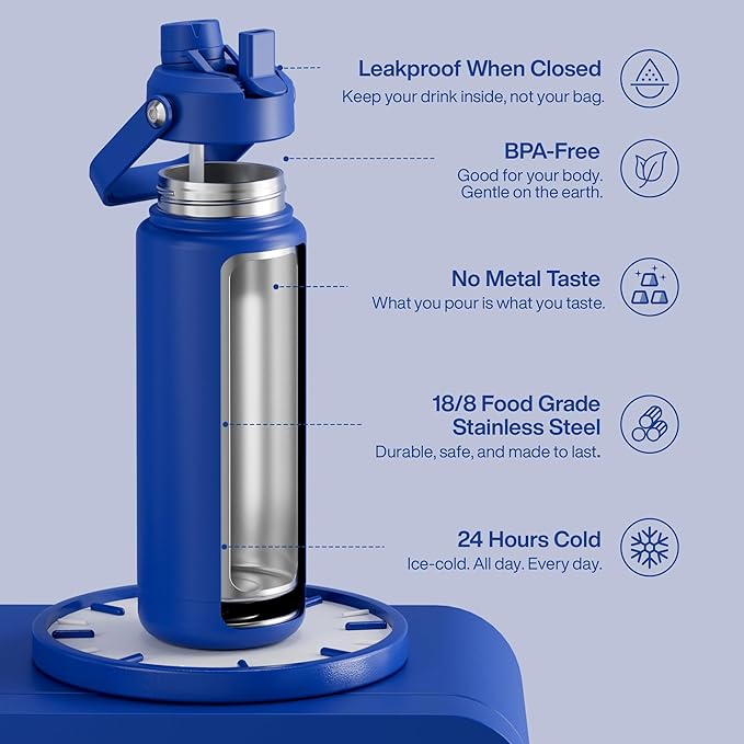 ENCOOL Insulated Water Bottle with Straw Stainless Steel Water Bottle, Leak-Proof, BPA-Free, Double Wall Vacuum Keeps Cold for 24 Hours for Sports, Travel, School (32 oz, Royal Blue)