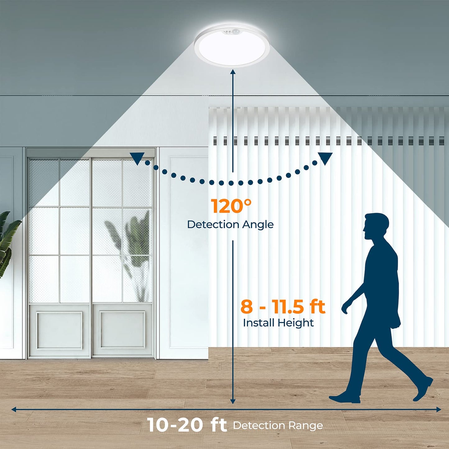 Blnan Motion Sensor Ceiling Light Wired  8.7 Inch 3000K 4000K 5000K Selectable Led Flush Mount Light Fixture  Motion Activated Light With Timer For Hallway Stair Walk-In Closet  Non-Dimmable 1 Pack