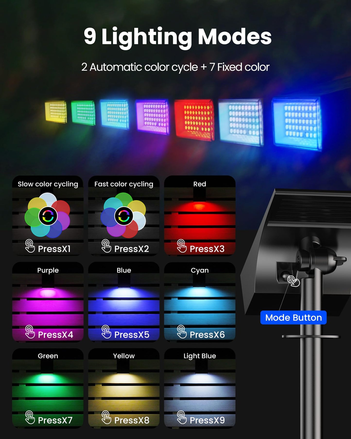 Koicaxy Solar Lights Outdoor Waterproof 6 Pack Ip65  9 Light Modes  Higher Charging Efficiency  Auto On/Off Solar Spotlights For Outside Garden Decor Yard Pathway Patio Holiday Christmas - Rgb Light