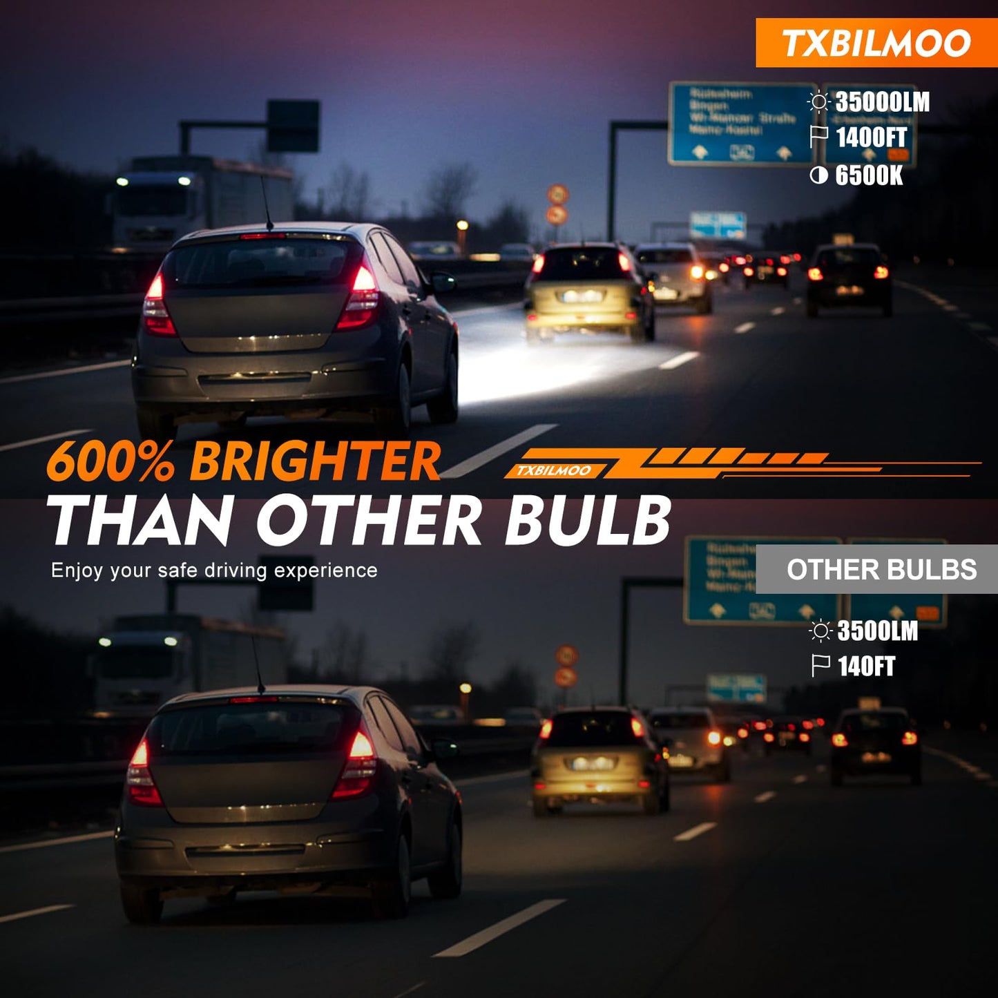 Txbilmoo Compatible For Toyota Highlander 2014-2019 9005 H11 High/Low Beam H11 Fog Light Bulbs Pulg And Play Ip68 Pack Of 6