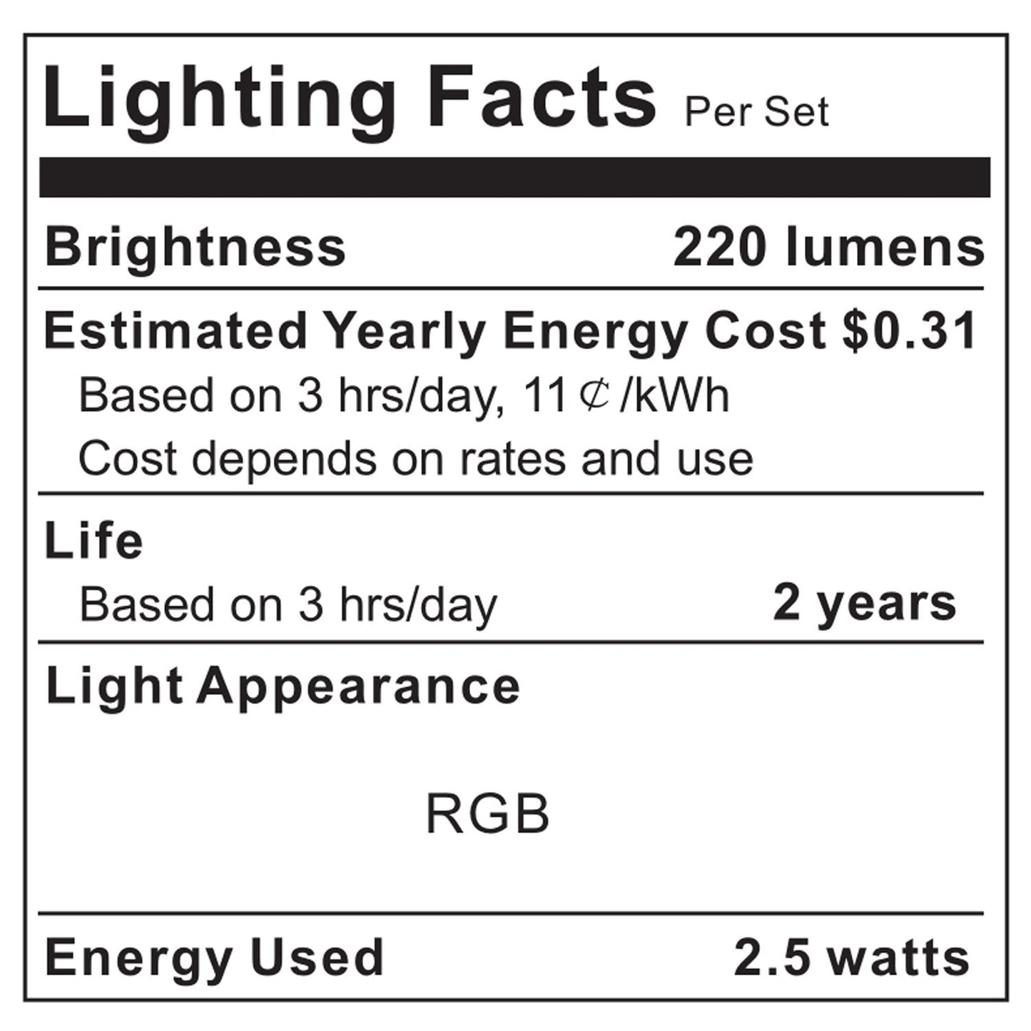 Pangton Villa Led Strip Lights 8.2Ft For 40-60In Tv, Rgb Usb Backlight Kit With Remote, 5050 Leds Bias Lighting