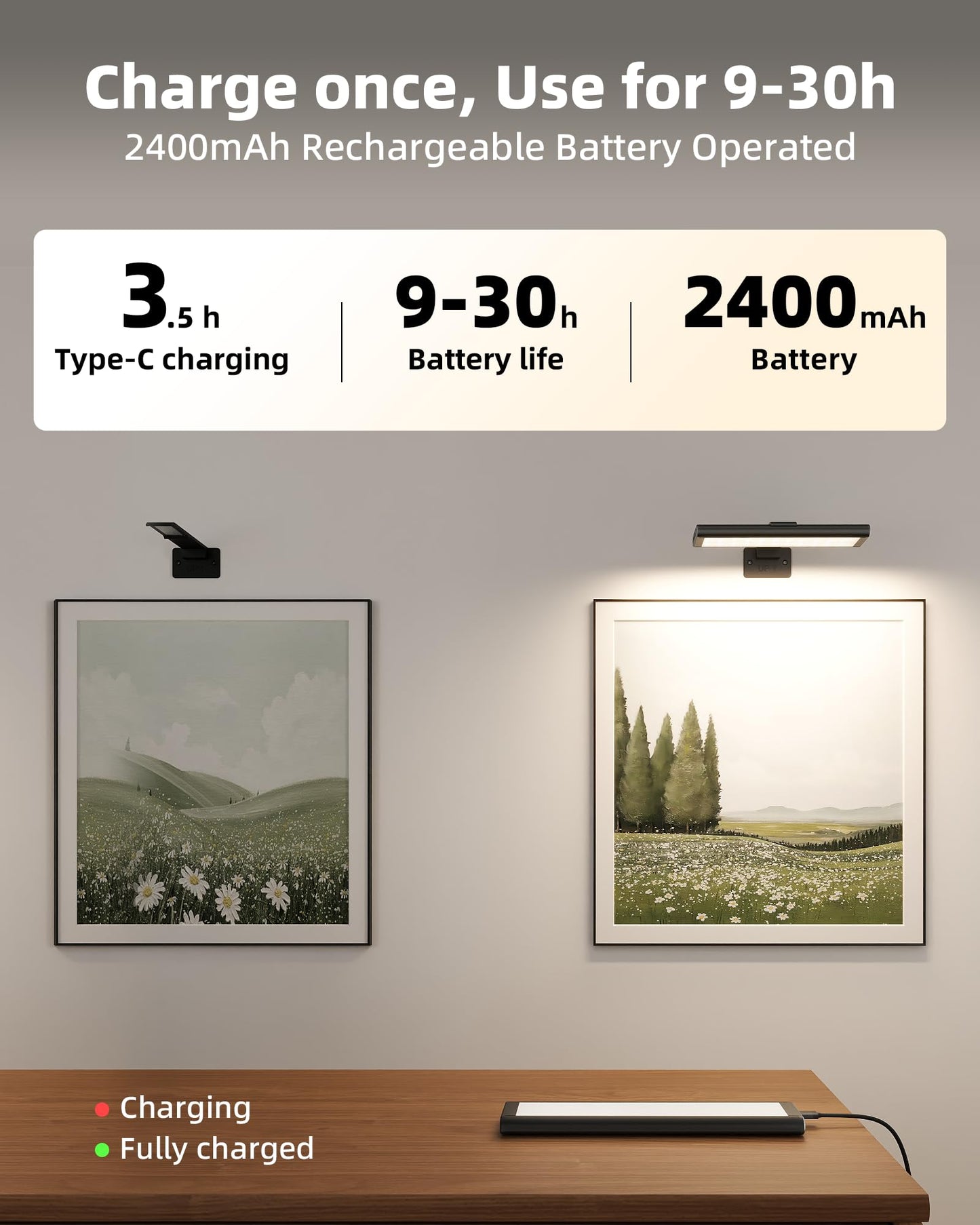 EZVALO Picture Light for Wall, Rechargeable 2400mAh Battery Lights Wireless Remote, 3 Color & Dimmable Magnetic 8'' LED Lights Display for Painting, Living Room, Gallery, Bedroom, Dashboard(Black-2P)