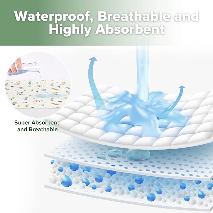 haakaa Waterproof Changing Pad Liners, 100% Cotton, Soft & Breathable (1pc, 19.5" x 27.5" Construction Crew)