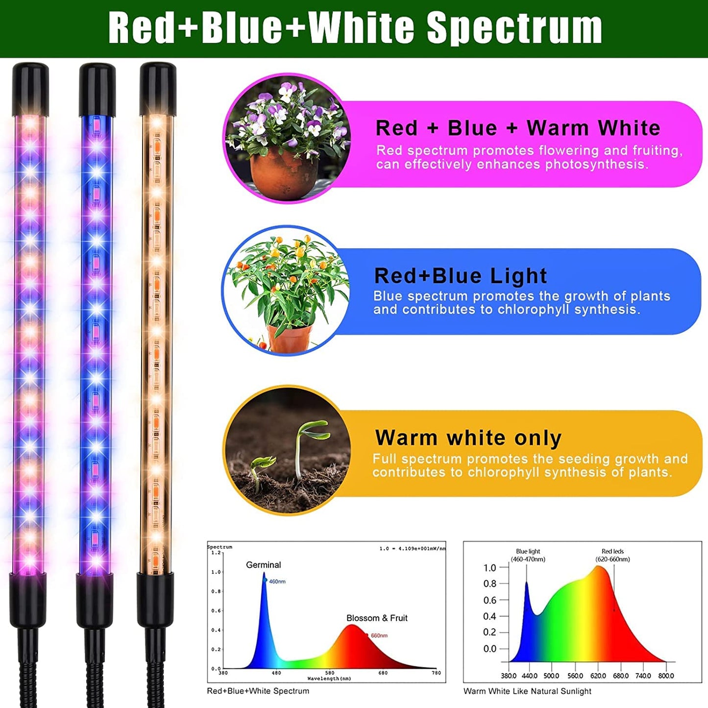 KEELIXIN Grow Lights for Indoor Plants, 5 Heads Full Spectrum, Adjustable Tripod Stand, Remote Control, Model LXGL-008, Red Blue Spectrum