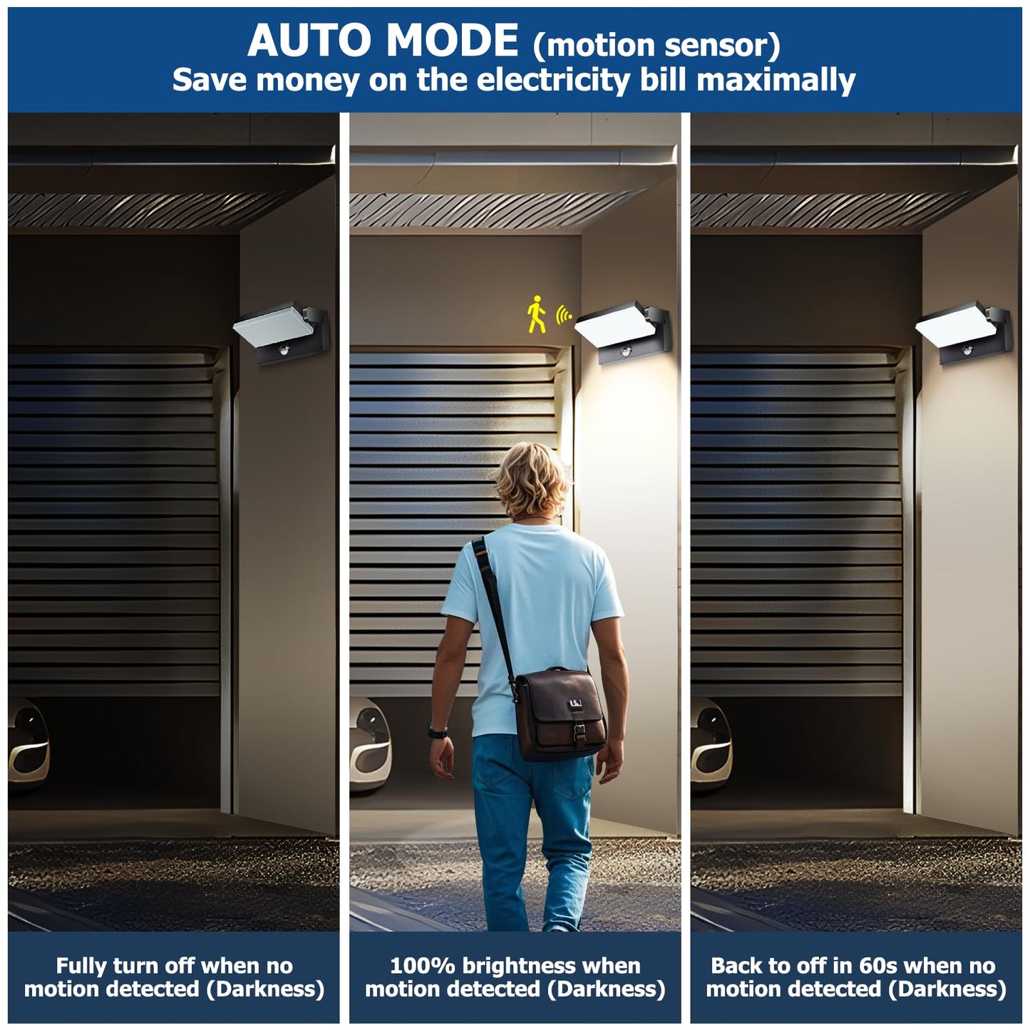 Rosykite 40W Led Wall Pack Lights Outdoor Motion Sensor 360 Rotation 5000K 6000K 4000K Selectable Exterior Flood Lighting Fixture Sconce For Porch Garage Patio