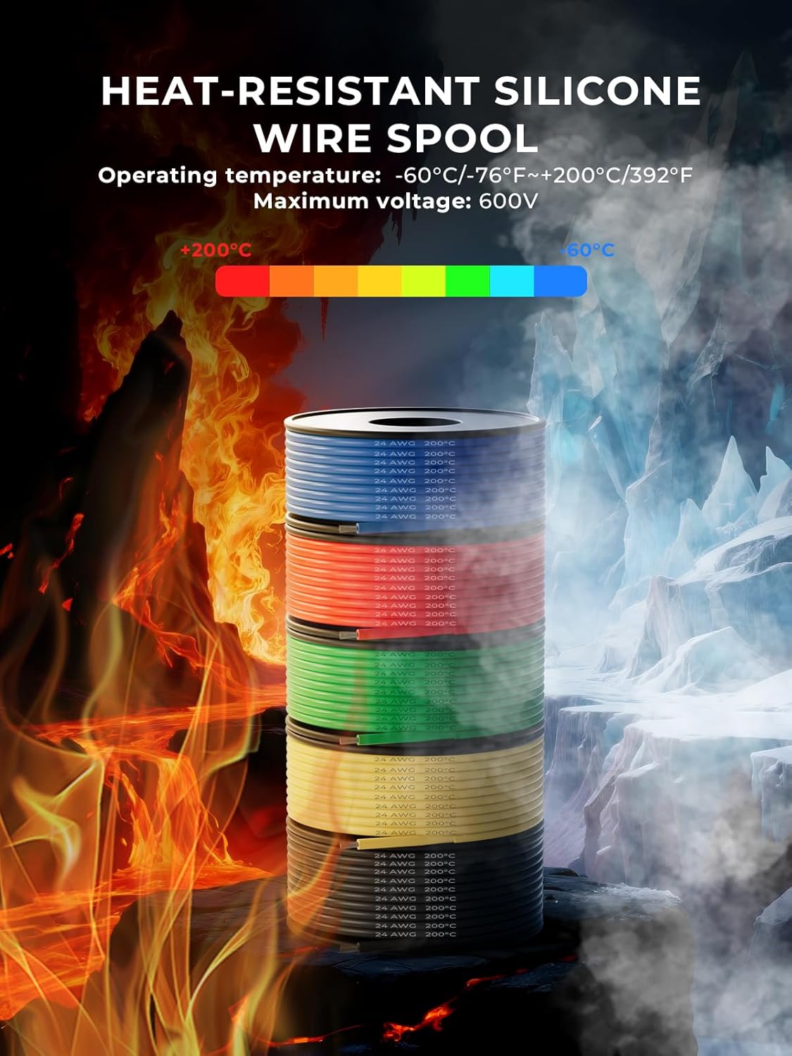 24 AWG Silicone Wire Kit 250FT, 24 Gauge Stranded Tinned Copper Wire Spool, 5 Colors 50FT Each,Flexible Electrical Wire for DIY, Automotive, LED, Arduino, Battery Projects