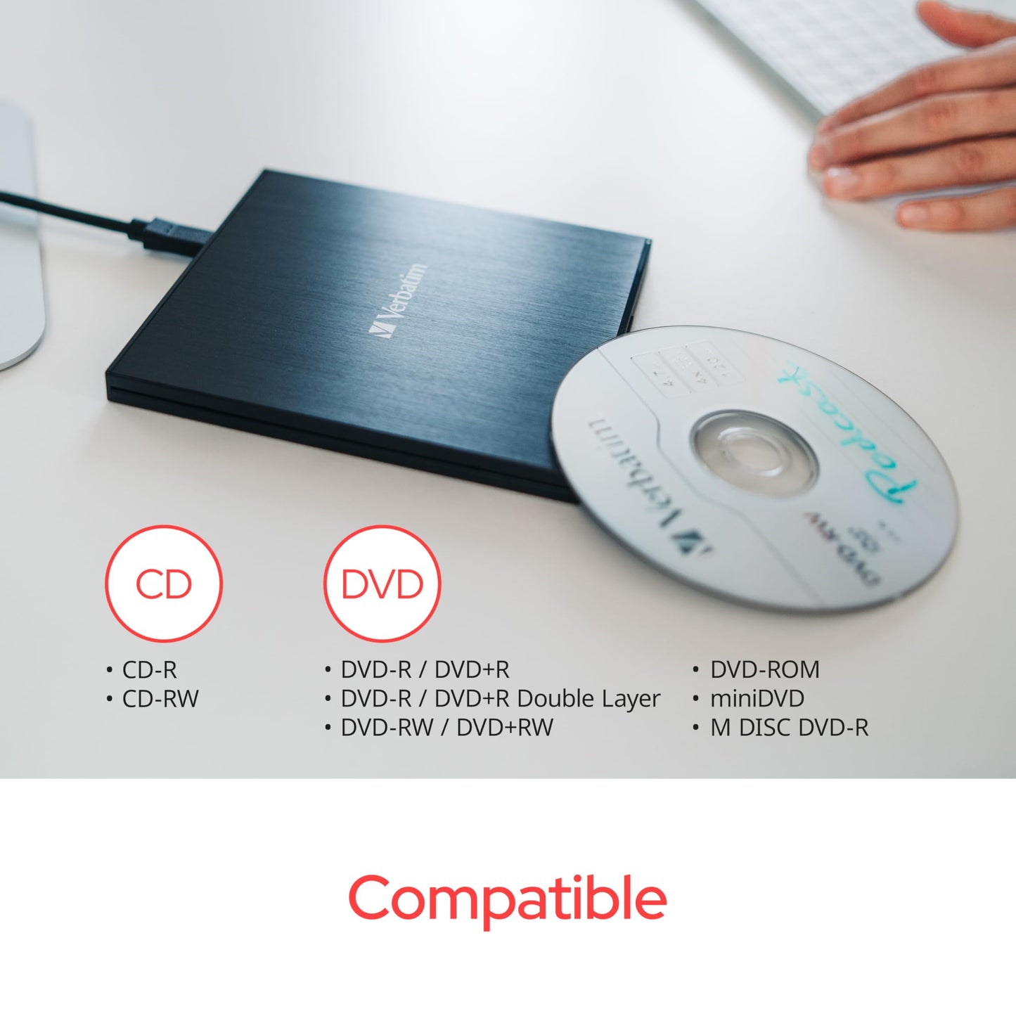 Verbatim Slimline Cd / Dvd Drive - External Usb 2.0 Cd Dvd +/-Rw Burner For Laptops And Notebooks With M-Disc Support - Mac & Pc