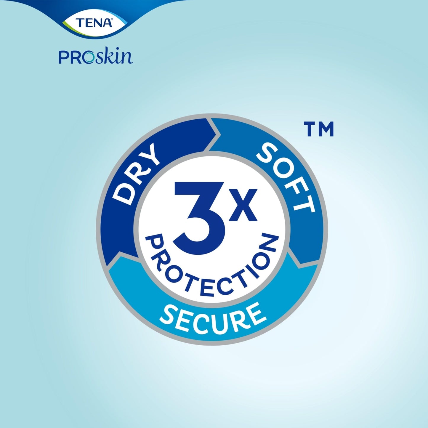 TENA Day Plus Disposable Incontinence Liners Heavy Absorbency Adult Unisex 24" L, 40 Count, 2 Packs, 80 Total