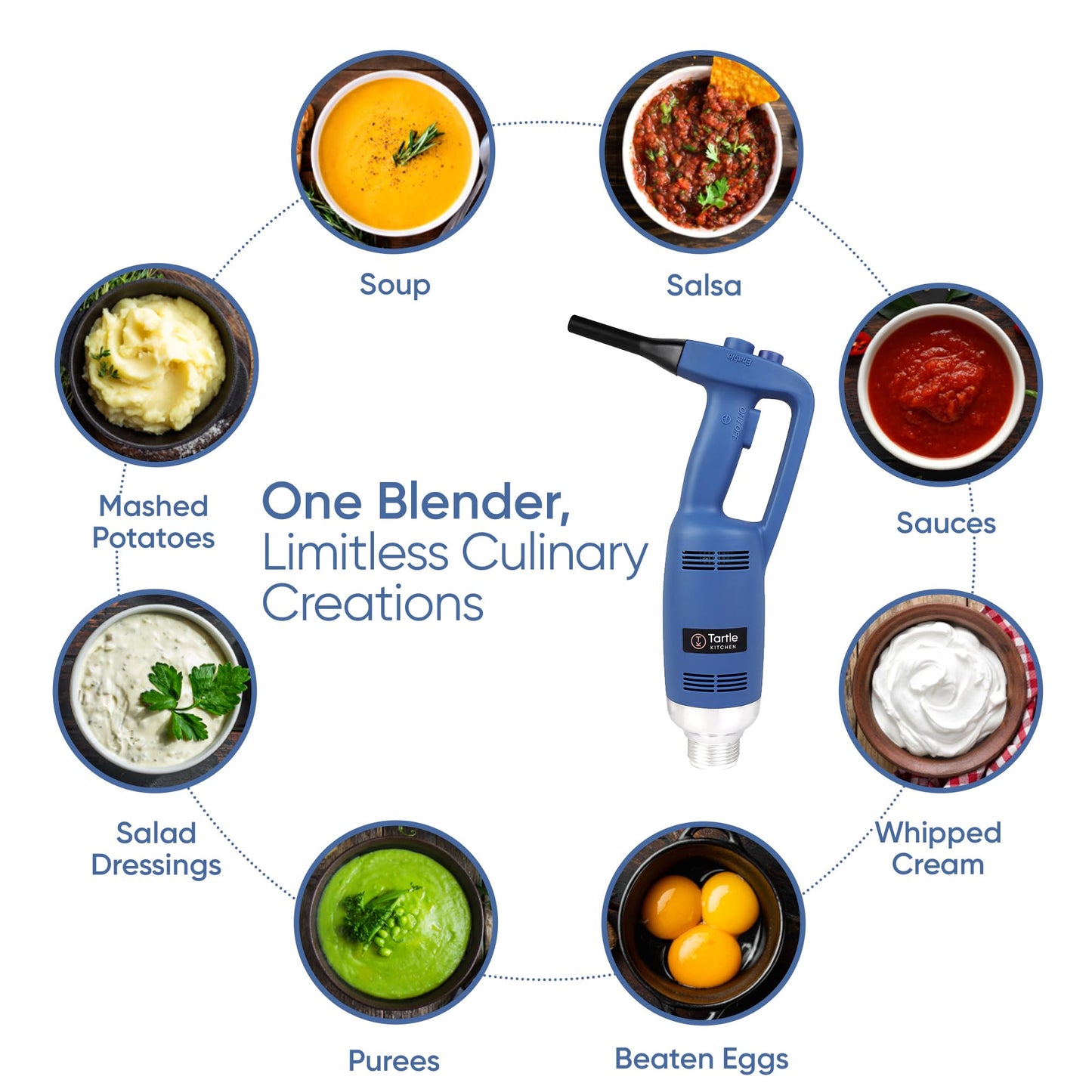 TK Tartle Kitchen Commercial Immersion Blender, Variable Speed, Heavy Duty 500W, 4000-16000 RPM, 20inch Shaft