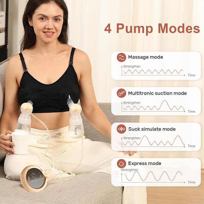 NCVI 8100 Double Electric Breast Pump with 24/28mm Silicone Flanges Suitable for Large Nipples, Anti-Backflow Milk Breastfeeding Pump with 4 Modes|9 Levels, Handheld Motor and LED Display, Ultra-Quiet