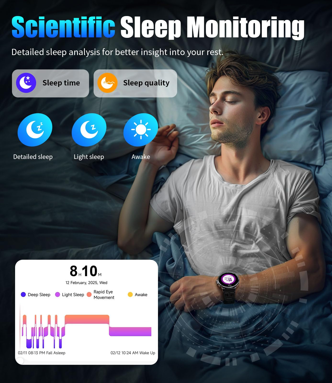 LIGE Smart Watches for Men(Answer/Make Call),1.85" HD Screen Outdoor Sports Smartwatch,800mAh Battery,Heart Rate/Sleep Monitor 5ATM Waterproof Fitness Tracker for Android iOS,3 Straps