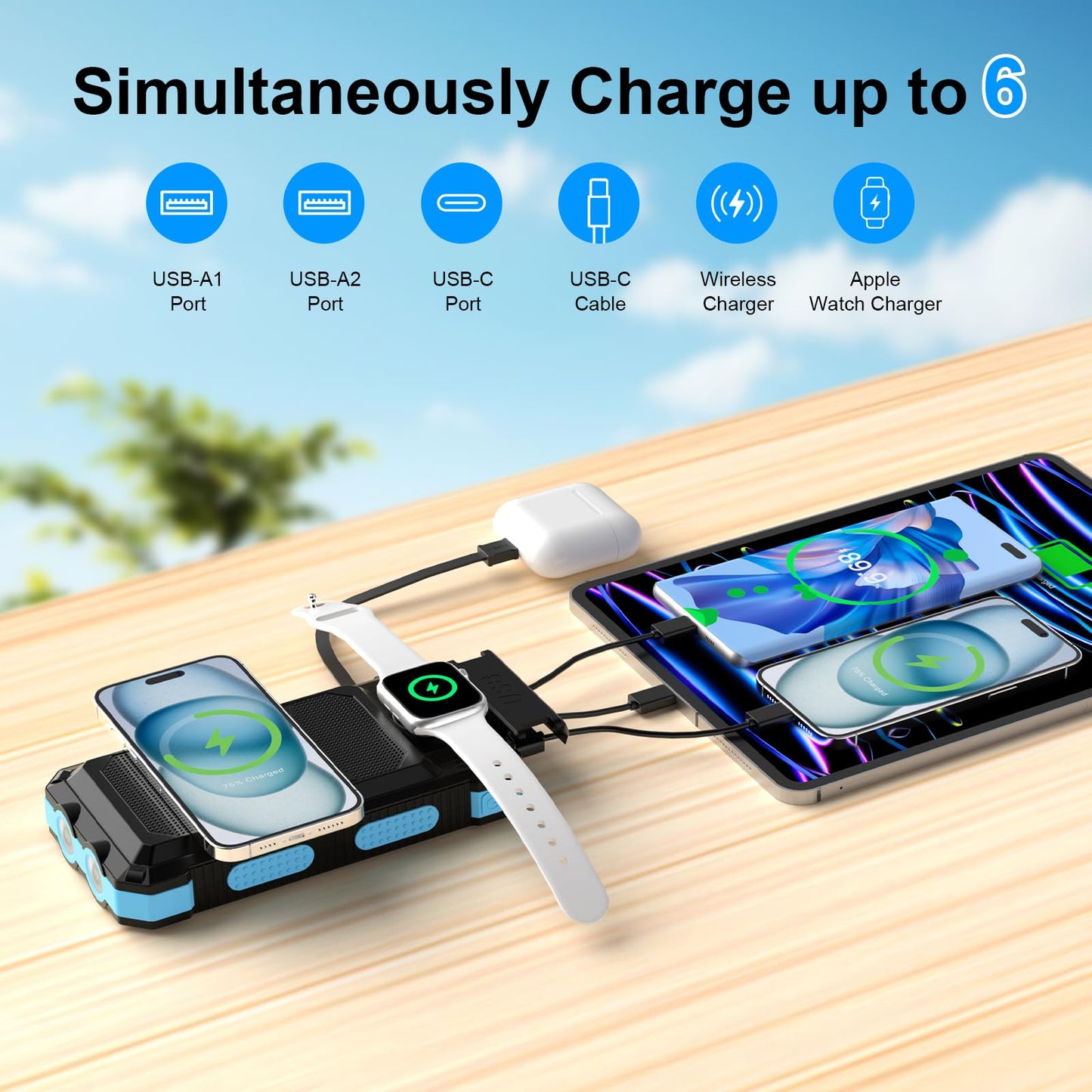 Power Bank, Solar Charger, 49800Mah Portable Charger For Phone&Apple Watch Wireless With Pd 20W Qc3.0 Fast Charging Built-In Typ