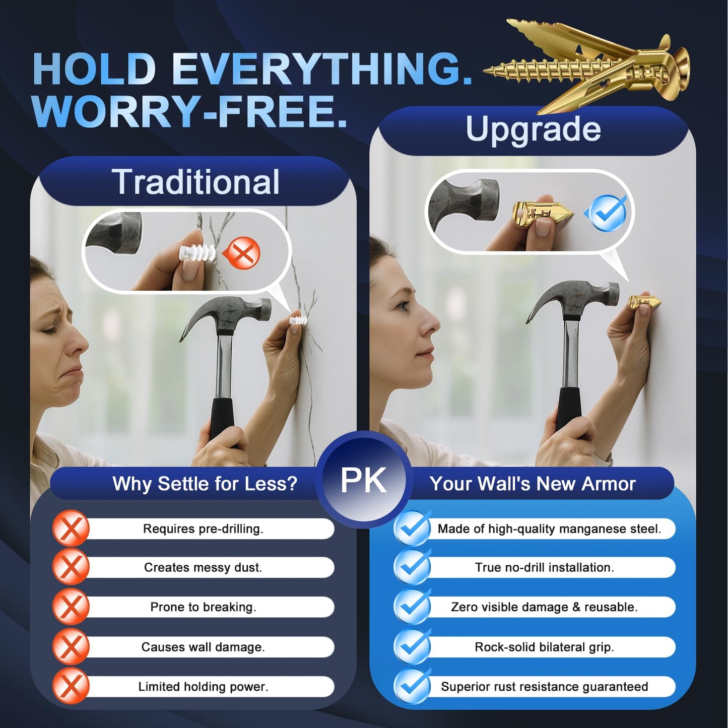 160 Pcs Self Drilling Drywall Anchors with Screws Kit, 3 Sizes Premium Zinc-Plated Manganese Steel Expansion Screws, No Pre-Drilling for Hollow Walls, Holds 100+ lbs for Shelves, TV, Cabinets