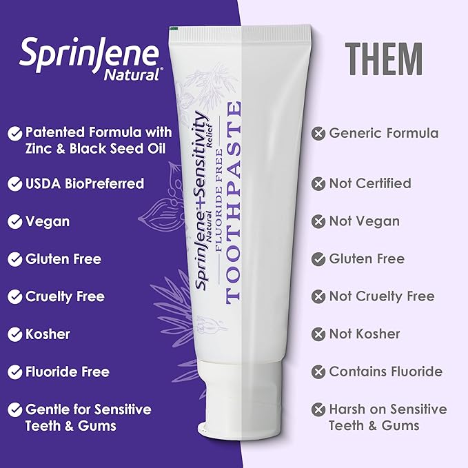SprinJene Natural Fluoride Free Toothpaste for Sensitive Teeth & Gum (4 Pack) + Electric Toothbrush with Wireless Charger & 2 Replacement Heads