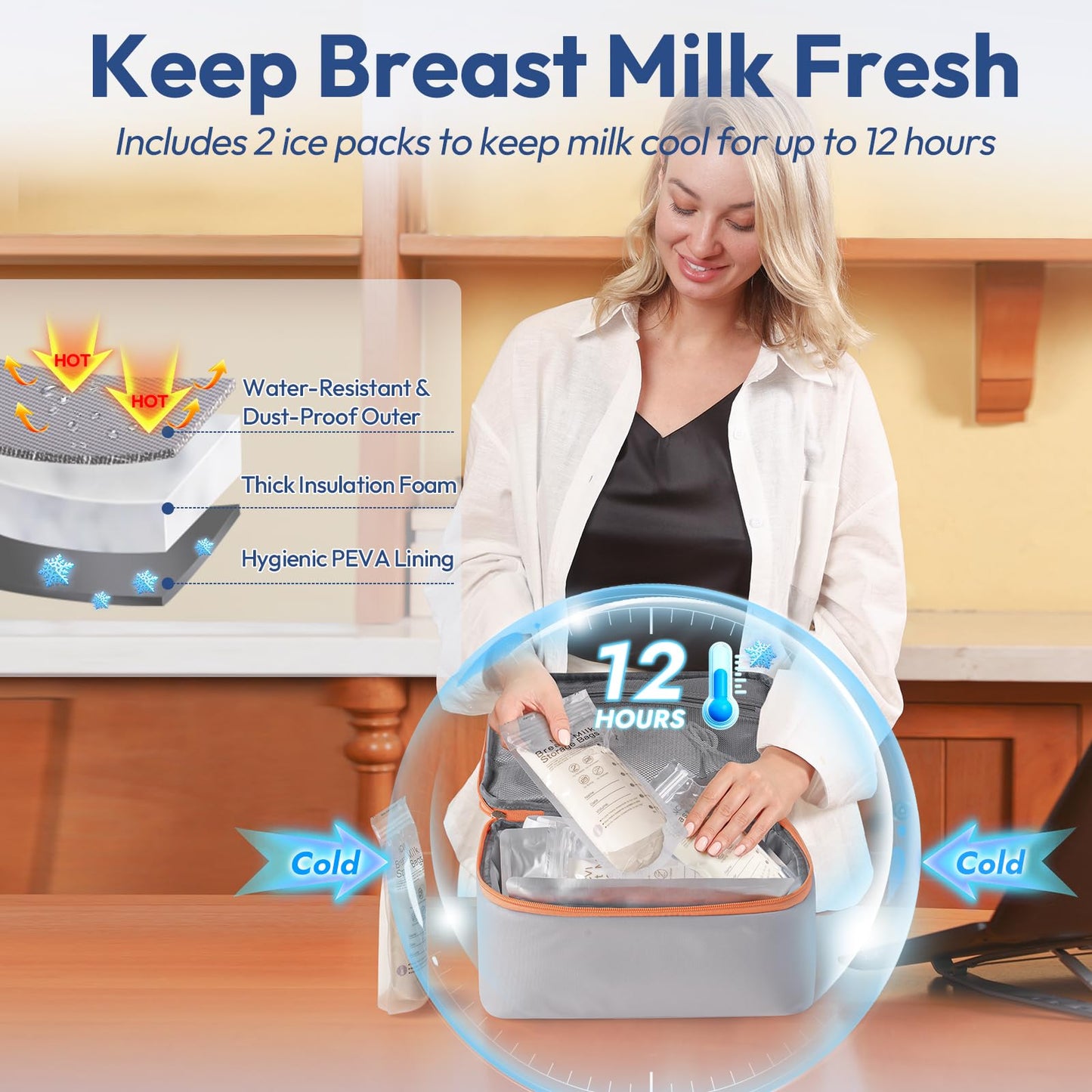 NCVI Breast Pump Bag for Spectra S1/S2, Breast Milk Cooler Travel Bag with Ice Pack, Double Layer Removable Breast Pump Backpack for Working Moms, Insulated Cooler Bag for Bottle & Nursing Essentials