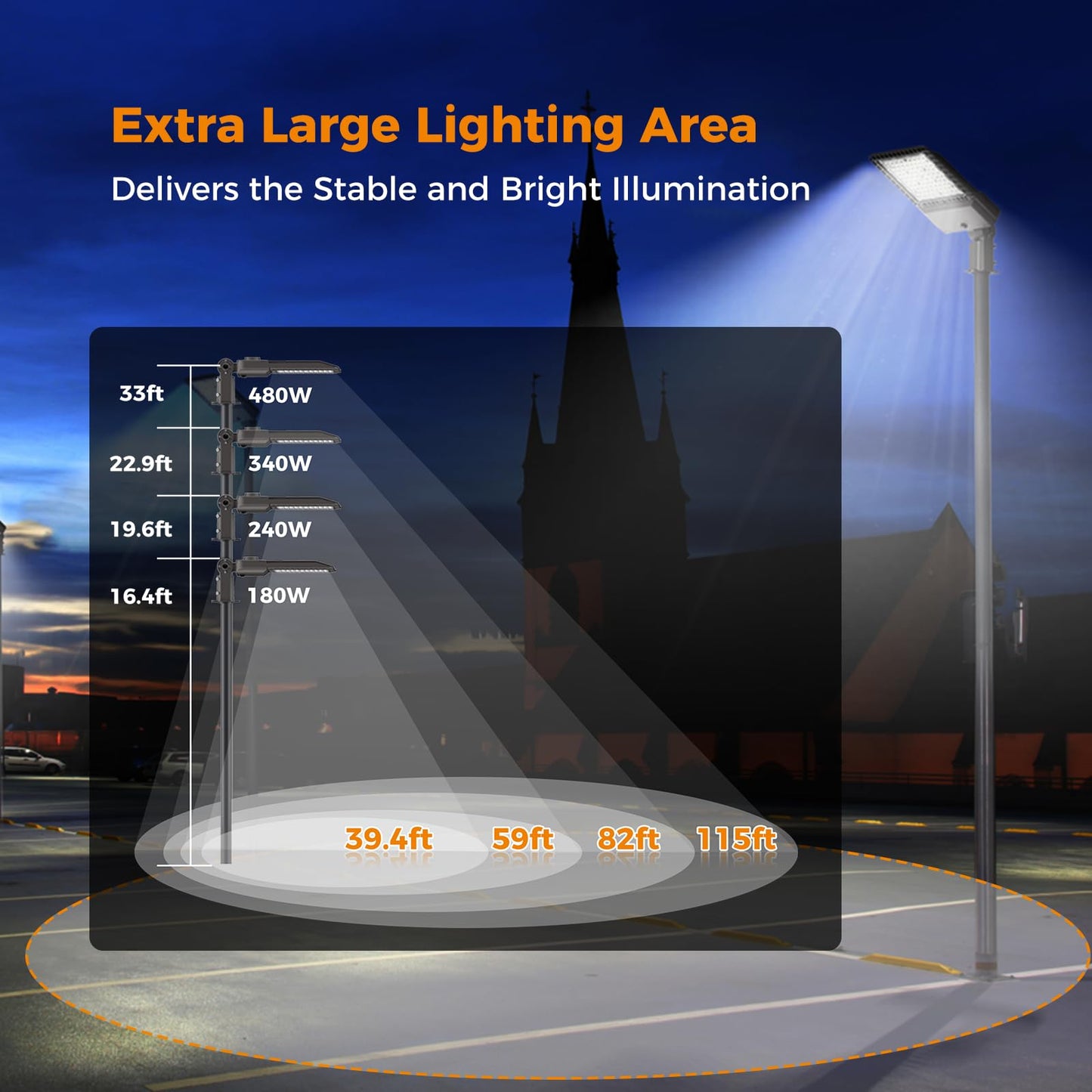 Aikvsxer 340W Led Parking Lot Light 85000Lm 6000K Daylight Dusk To Dawn Photocell Commercial Outdoor Lighting  Ip65 Waterproof 11 Years Lifespan For Parking Street Yard Garage Warehouse 3 Pack