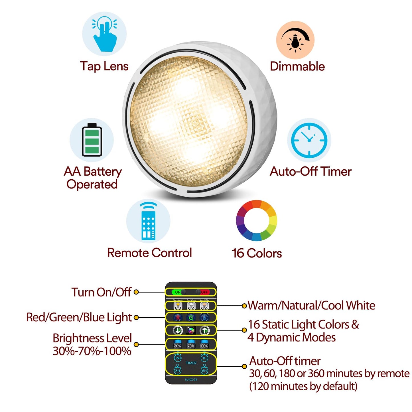 Tecomlight Led Puck Lights - Battery Operated, Wireless, Remote Control - 2 Pack - White - Under Cabinet & Closet Lighting